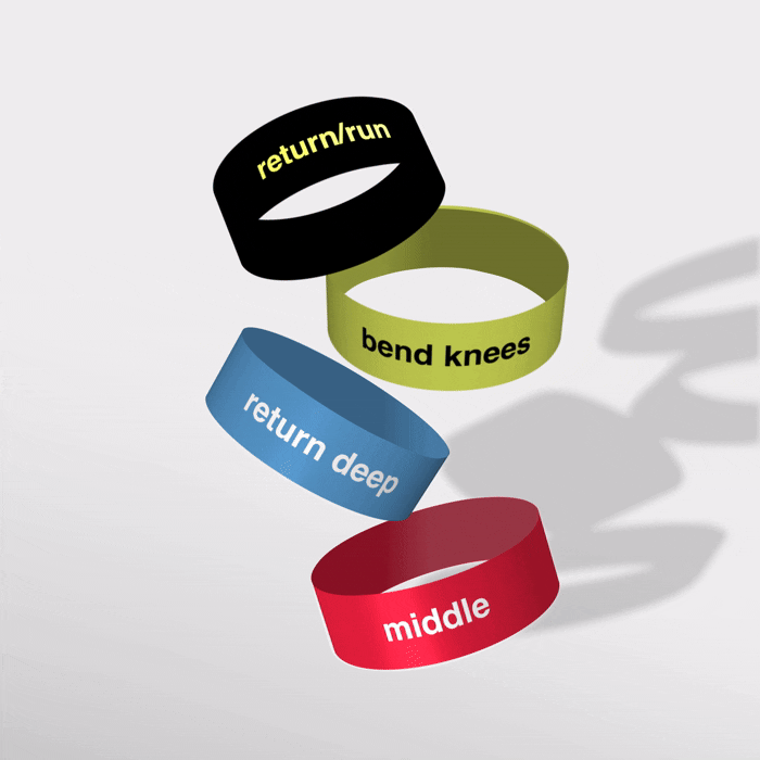 Mantra Bands®- Tactical Series